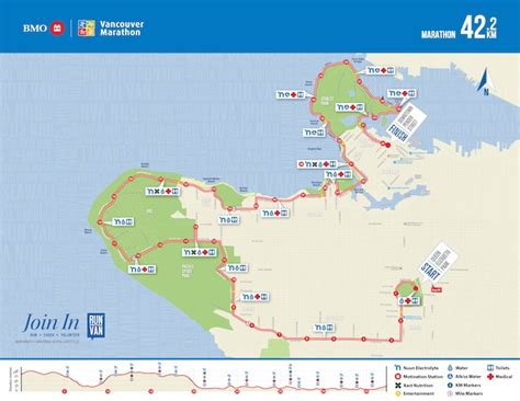 bmo vancouver marathon results|BMO VANCOUVER 2024 RACE RESULTS .